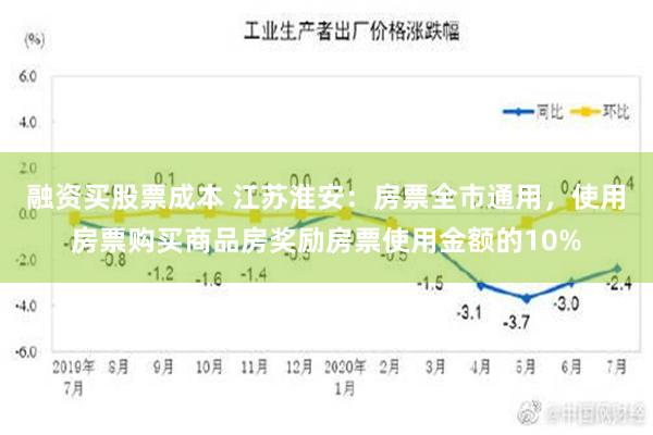 融资买股票成本 江苏淮安：房票全市通用，使用房票购买商品房奖励房票使用金额的10%