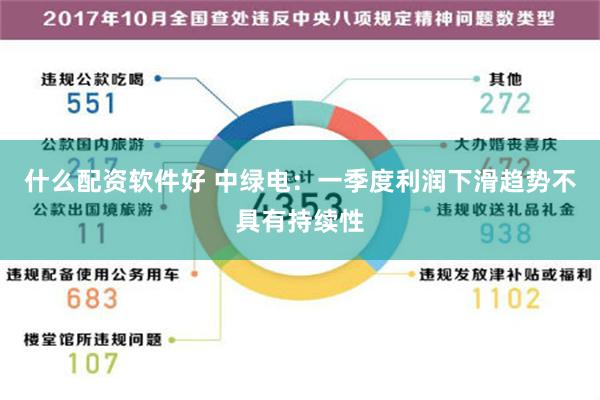 什么配资软件好 中绿电：一季度利润下滑趋势不具有持续性