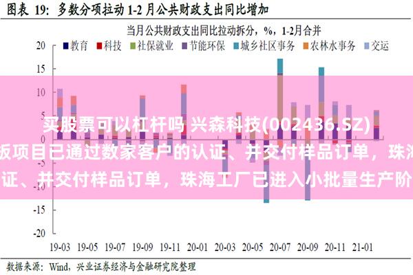 买股票可以杠杆吗 兴森科技(002436.SZ)：目前公司FCBGA封装基板项目已通过数家客户的认证、并交付样品订单，珠海工厂已进入小批量生产阶段