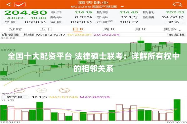 全国十大配资平台 法律硕士联考：详解所有权中的相邻关系