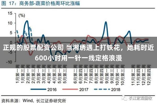 正规的股票配资公司 当湘绣遇上打铁花，她耗时近600小时用一针一线定格浪漫