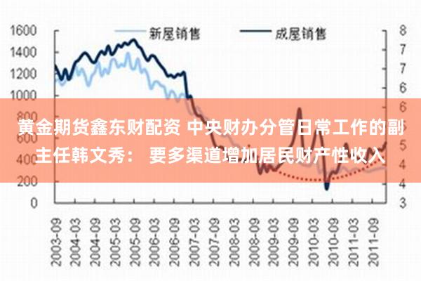 黄金期货鑫东财配资 中央财办分管日常工作的副主任韩文秀： 要多渠道增加居民财产性收入