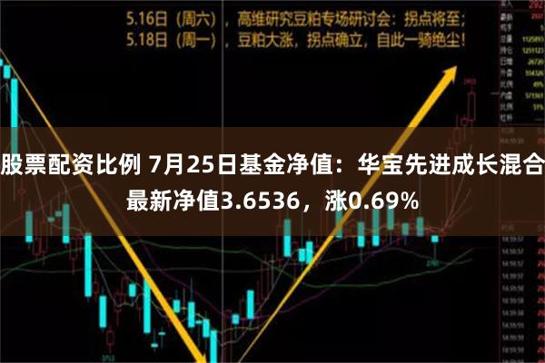 股票配资比例 7月25日基金净值：华宝先进成长混合最新净值3.6536，涨0.69%