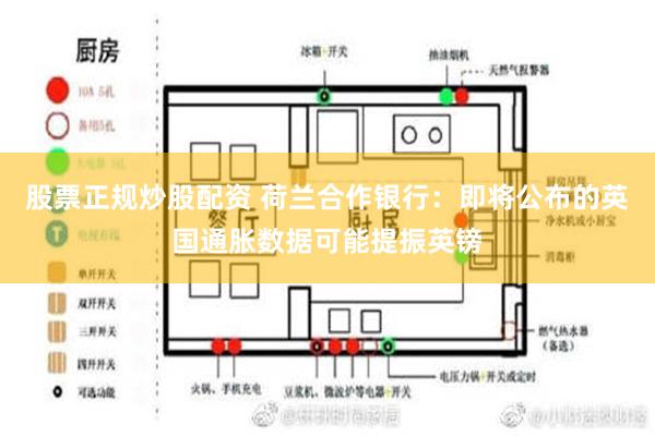 股票正规炒股配资 荷兰合作银行：即将公布的英国通胀数据可能提振英镑