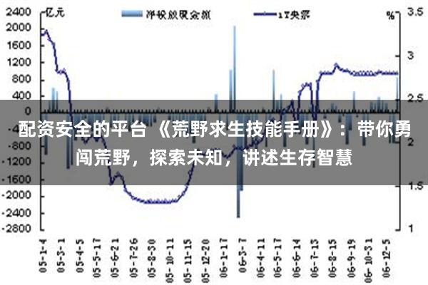 配资安全的平台 《荒野求生技能手册》：带你勇闯荒野，探索未知，讲述生存智慧