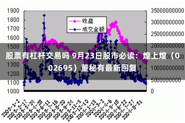 股票有杠杆交易吗 9月23日股市必读：煌上煌（002695）董秘有最新回复