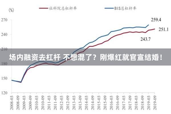 场内融资去杠杆 不想混了？刚爆红就官宣结婚！