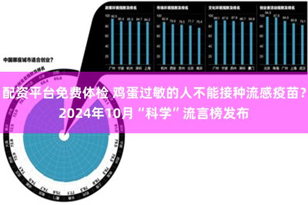 配资平台免费体检 鸡蛋过敏的人不能接种流感疫苗？2024年10月“科学”流言榜发布