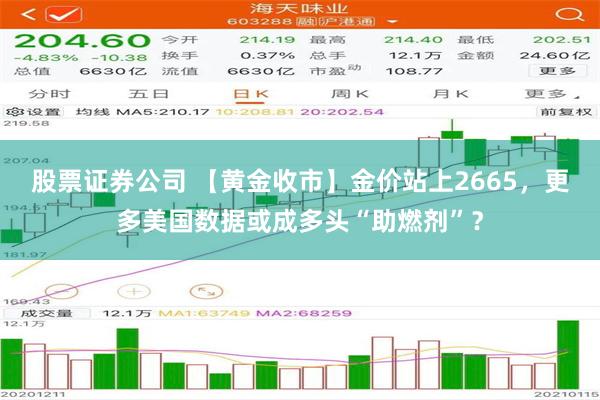 股票证券公司 【黄金收市】金价站上2665，更多美国数据或成多头“助燃剂”？