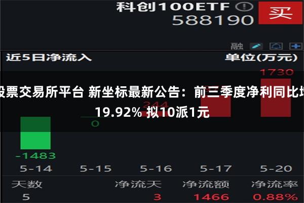 股票交易所平台 新坐标最新公告：前三季度净利同比增19.92% 拟10派1元