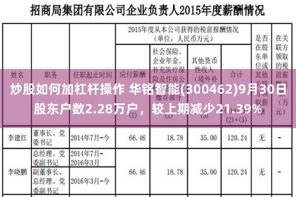 炒股如何加杠杆操作 华铭智能(300462)9月30日股东户数2.28万户，较上期减少21.39%