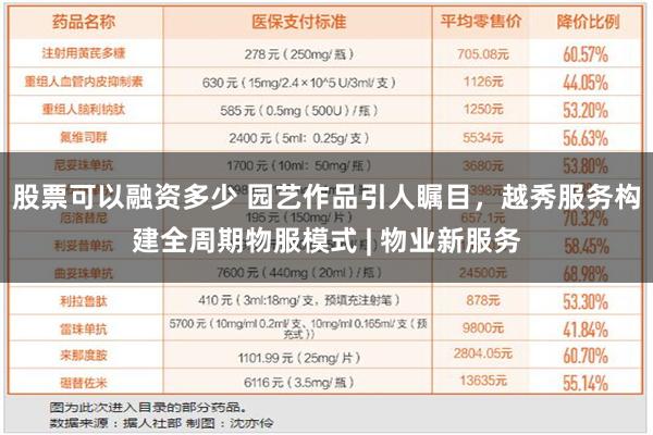 股票可以融资多少 园艺作品引人瞩目，越秀服务构建全周期物服模式 | 物业新服务