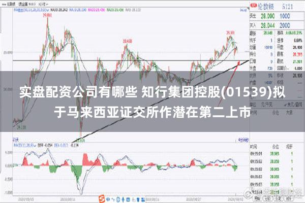 实盘配资公司有哪些 知行集团控股(01539)拟于马来西亚证交所作潜在第二上市