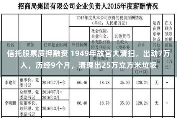 信托股票质押融资 1949年故宫大清扫，出动7万人，历经9个月，清理出25万立方米垃圾