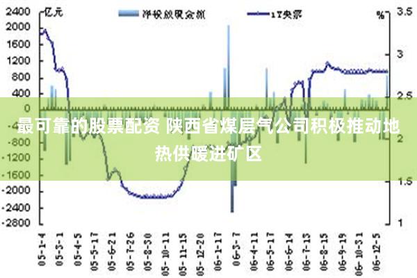 最可靠的股票配资 陕西省煤层气公司积极推动地热供暖进矿区