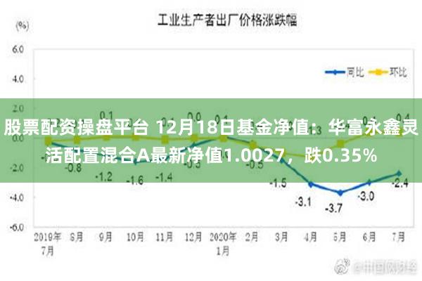 股票配资操盘平台 12月18日基金净值：华富永鑫灵活配置混合A最新净值1.0027，跌0.35%