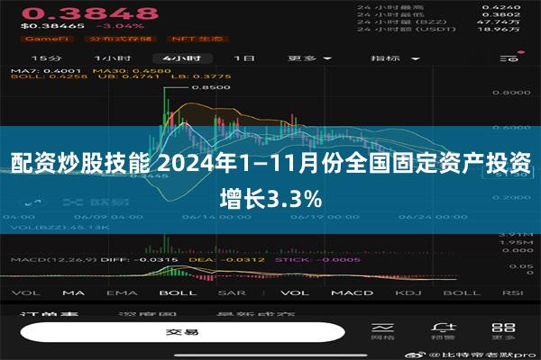 配资炒股技能 2024年1—11月份全国固定资产投资增长3.3%