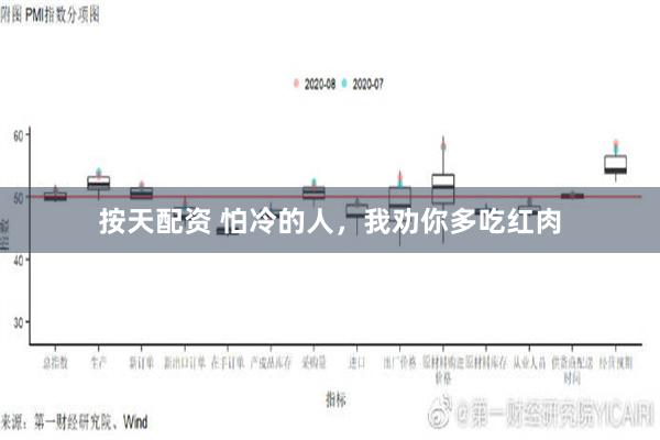 按天配资 怕冷的人，我劝你多吃红肉